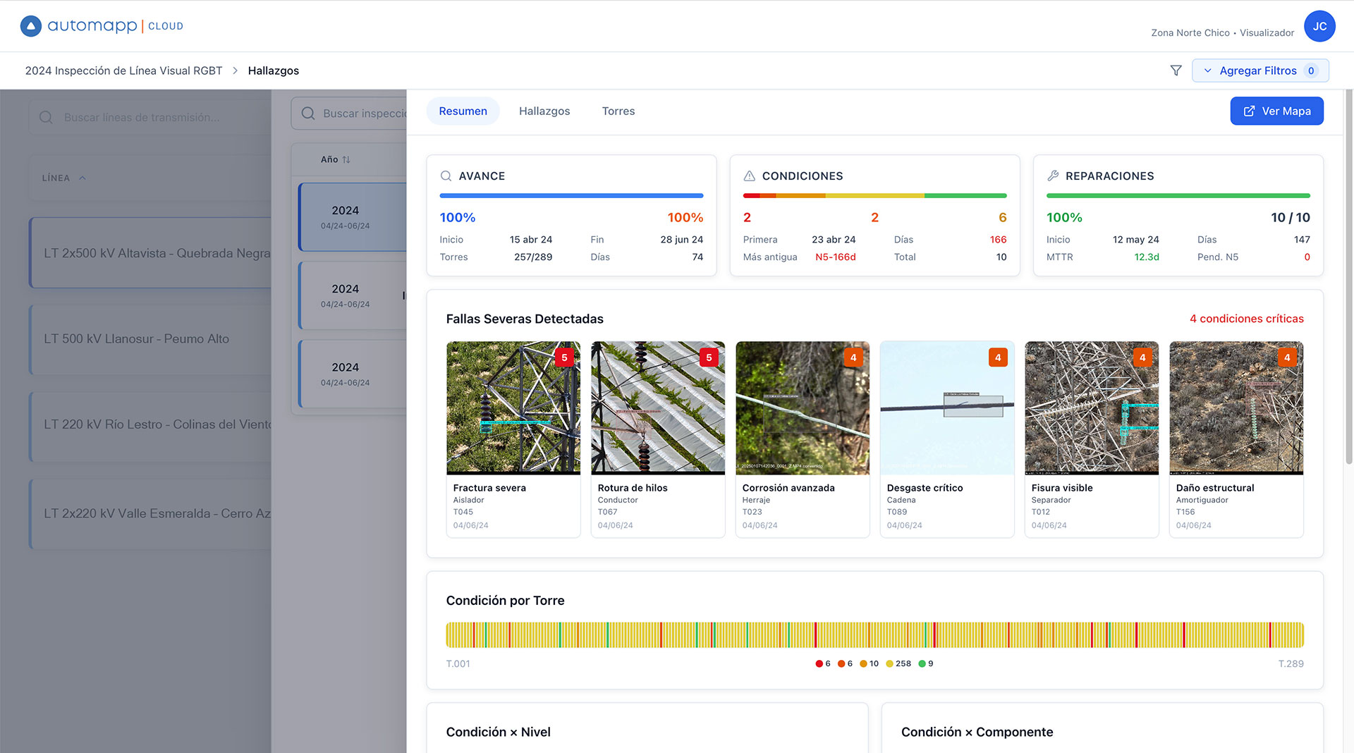 Automapp Cloud - Visual inspection analysis platform